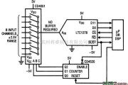 500ksps 8通道数据采集电路