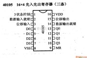 数字电路中的4000系列数字电路,40105,16×４先入先出寄存器（三态）