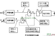 采用顺向看图法或逆向看图法来分析数字电路