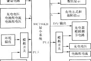 充电器硬件框图