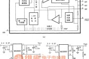 稳压电源中的用MAX8860构成的低压差线性稳压电源