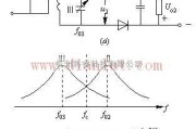 平衡鉴频器电路