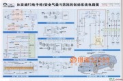 比亚迪F3电子钟、安全气囊与防抱死制动系统电路图