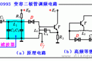 调频电路：变容二极管调频电路