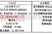 马自达中的马自达点为系主要技术参数电路图