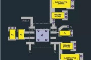 运算放大电路中的运放电路PCB设计技巧