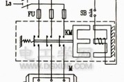 接触器点动控制线路原理图