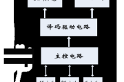 交通灯控制电路设计案例