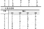 数字电路中的74系列数字电路74176.可预置十进制计数器