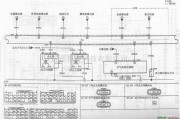 马自达中的海南马自过福美来轿车发动机和自动变速器电路图二