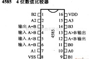 数字电路中的4000系列数字电路,4585,4位数值比较器