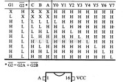 数字电路中的74系列数字电路74LS138.74S138等3-8线译码器/多路转换器