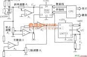 电源电路中的KBC-Ⅱ型可编程电源电路图