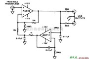 线性放大电路中的RIAA的线路放大器/驱动器