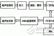 超声波测距电子电路设计详解 —电路图天天读（176）