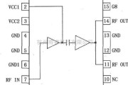 射频放大器中的RF2155可编程增益功率放大器引脚电路图