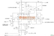 射频放大器中的由RF2162构成的美国CDMA应用电路