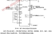 森兰BT40步进行及点动运行电路图