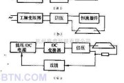 电源电路中的HE-NE激光器电源