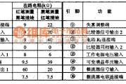 电源电路中的NE570--动态压缩扩展集成电路图