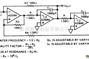 滤波器中的带通状态变量滤波器