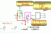 I2L集成逻辑门电路