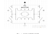 直流电机驱动电路图及设计思路