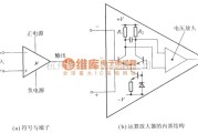 运算放大电路中的运算放大器的端子及内部功能