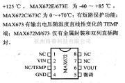 电源电路中的调压器.DC-DC电路和电源监视器引脚及主要特性 MAX672/673 基准电压电路