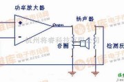 动态反馈图