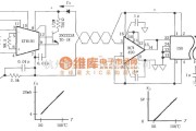 耦合隔离放大中的由ISO103与XTRl01构成的隔离式4～20mA仪器环路电路