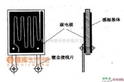 光敏二极管、三极管电路中的磺酸锂湿敏元件的结构电路图