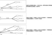 智能开关如何布线_智能开关怎么安装