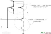 门电路详细解说与用途介绍