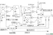 吉兆GME1114型JUHF 10kW发射机功放指示电路工作原理