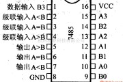 数字电路中的74系列数字电路7485.74LS85等4拉幅值比较器