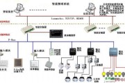 智能灯光控制系统，智能灯光控制系统接线图