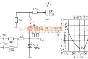 开关电路中的隧道二极管双稳态电路