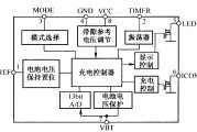 AICl783组成框图