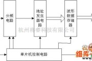 控制电路中的单片机控制电路图