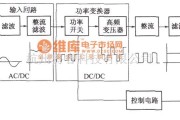 通信电源中的开关整流器基本构成框电路图