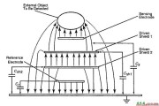 电容式传感器系统电路