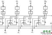 常用的时序逻辑电路