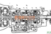 丰田中的丰田考斯特行星齿轮系及其离合器、制动器电路图