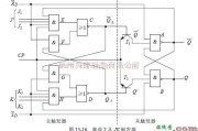 采用门电路设计集成主从JK触发器