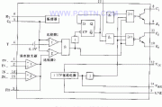 TL494内部等效电路