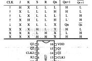 数字电路中的4000系列数字电路,4027双J-K主从触发器(带置位和复位端)