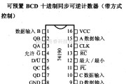 数字电路中的74系列数字电路74190.74LS190等可预置BCD十进制遇不可逆计数器(带方式控制)