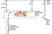 大众（一汽）中的97大众GOLF行李箱开启电路图