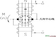 串激电机原理结构_串激电机接线图